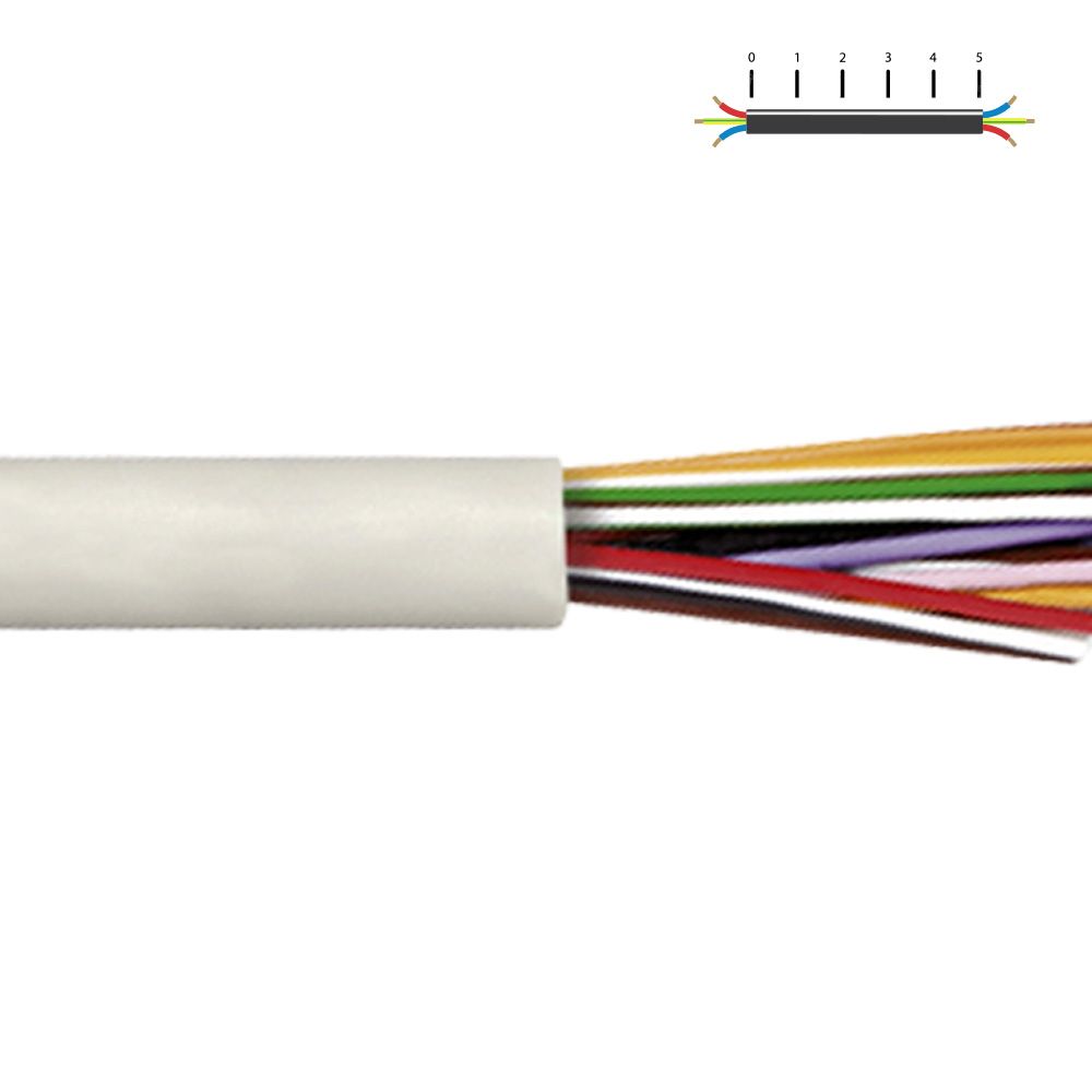 Mangueira de intercomunicação 5ov 4x0 22mm b a am r euro/mts