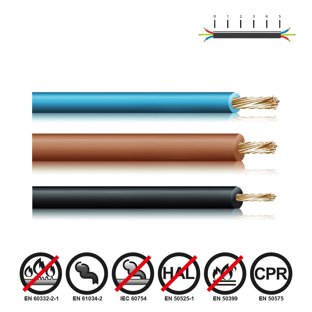 Cabo reforçado 1 5mm bicolor sem halogênio euro/mts