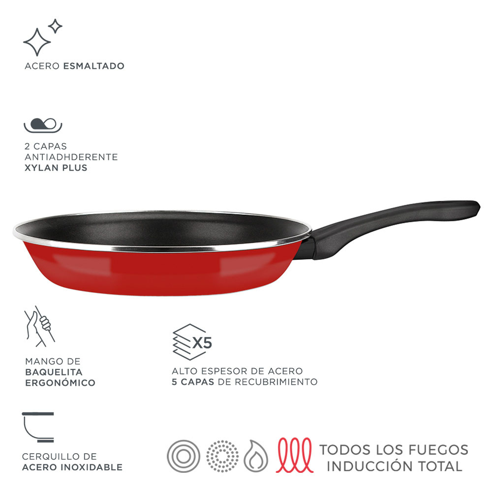 *s.of*frigideira optimax ø24cm vermelha aço aisi 430 fagor