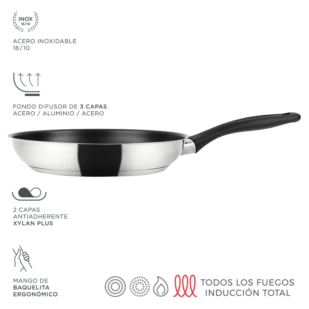 Ult. unidades frigideira inox enara ø18cm aço inoxidável 18/10 fagor
